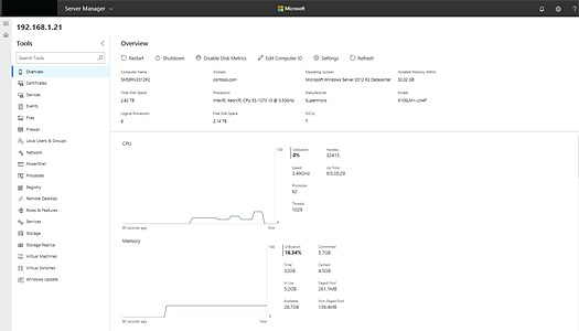 Windows Admin Center Overview