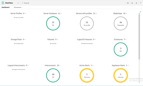 HPE OneView - Figure 2