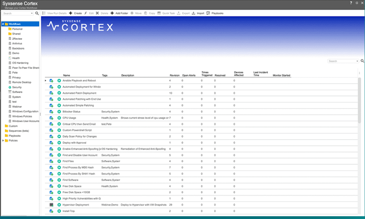 Syxsense Cortex workflow dashboard.