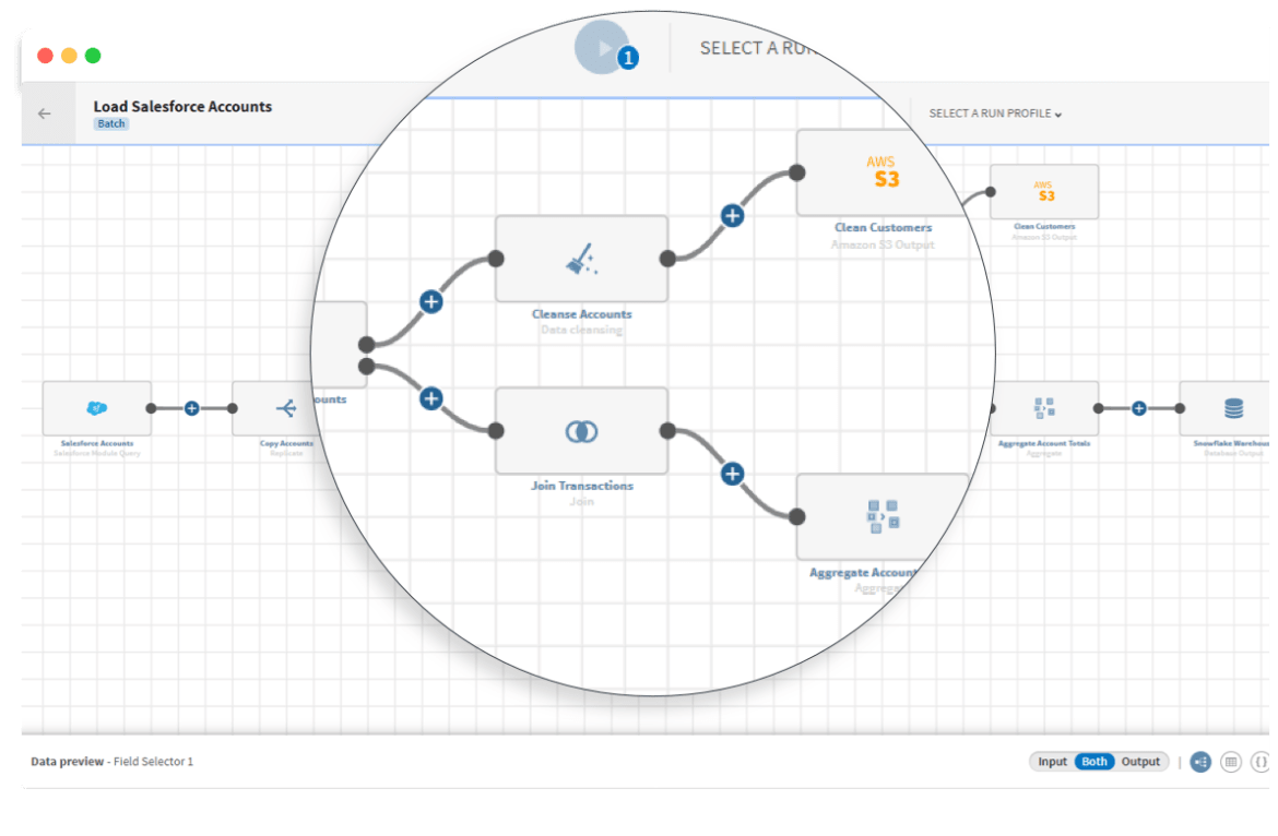 talend screenshot