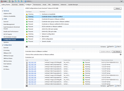 vSAN 6.6.1 - Figure 1