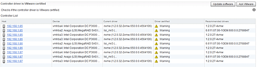 vSAN 6.6.1 - Figure 2