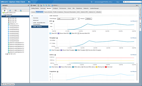 vSAN 6.6.1 - Figure 4